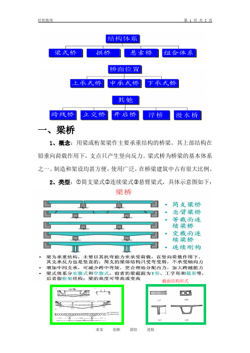 土木工程认知实习报告桥梁