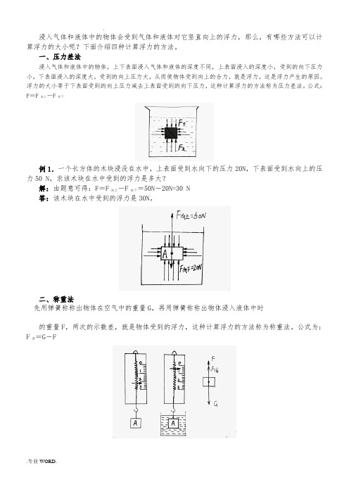 浮力的计算方法