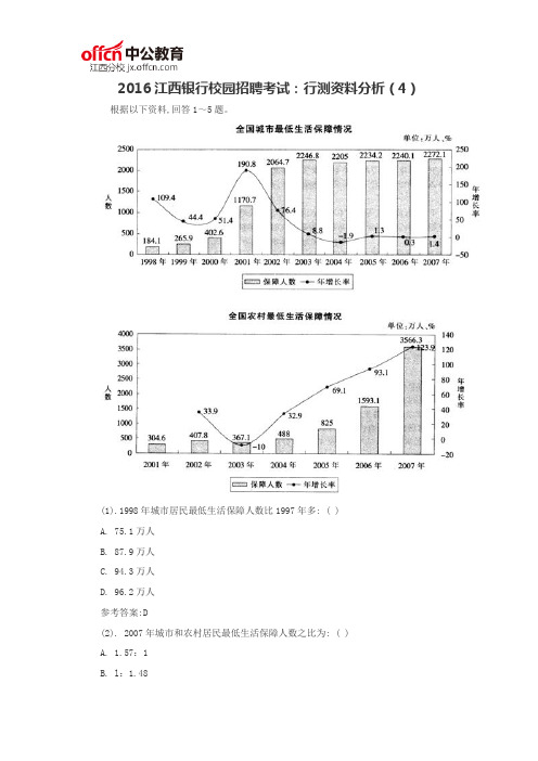 2016江西银行校园招聘考试：行测资料分析(4)