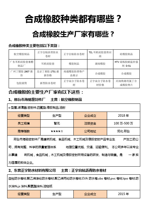 合成橡胶种类都有哪些合成橡胶生产厂家有哪些