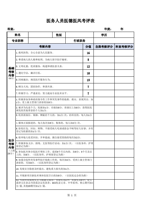 医务人员医德医风考评表