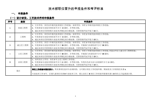 技术部职位晋升的申报条件和考评标准