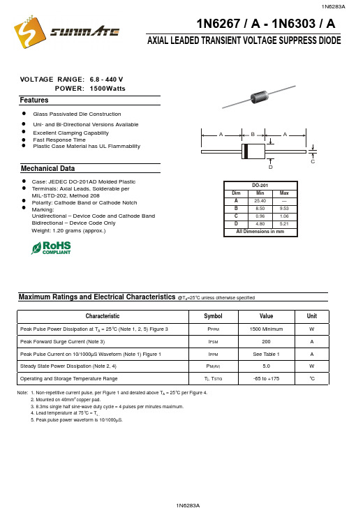 1N6283A,TVS瞬变抑制二极管中文资料