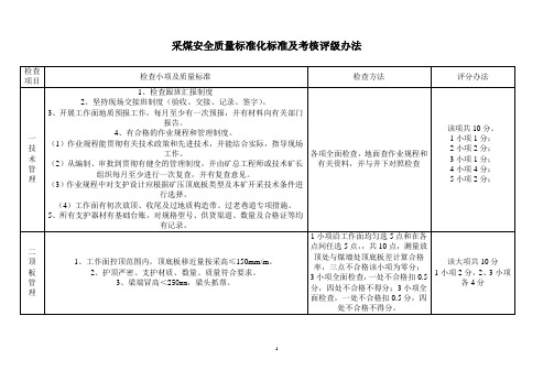 煤矿安全质量标准化验收标准