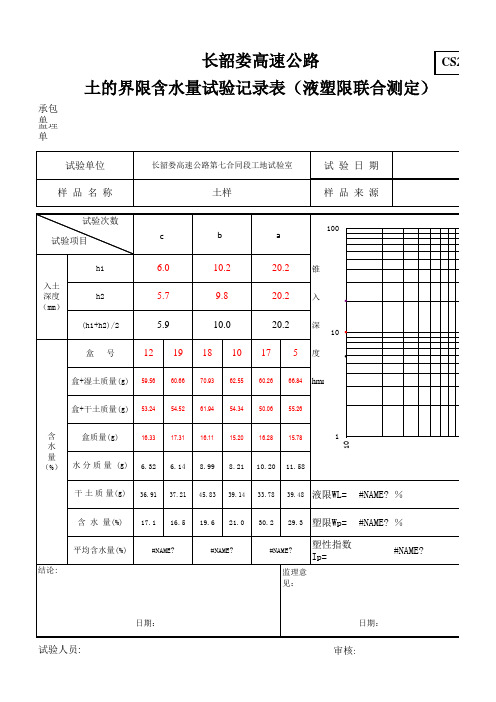 液缩限图