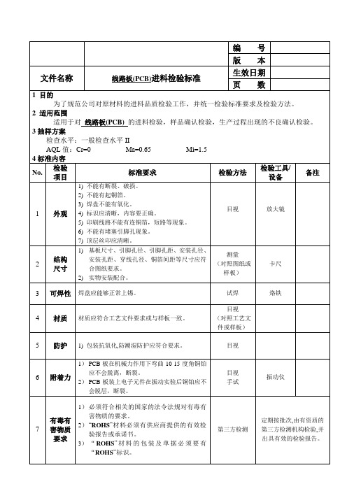 品质部线路板进料检验标准