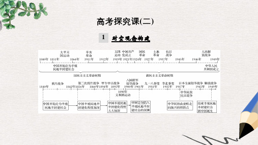 全国版2018版高考历史大一轮复习专题二近代中国反侵略求民主的潮流高考探究课课件人民版