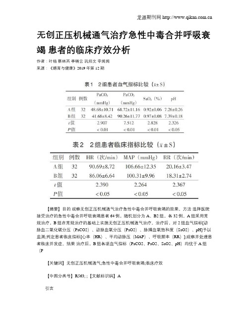 无创正压机械通气治疗急性中毒合并呼吸衰竭患者的临床疗效分析