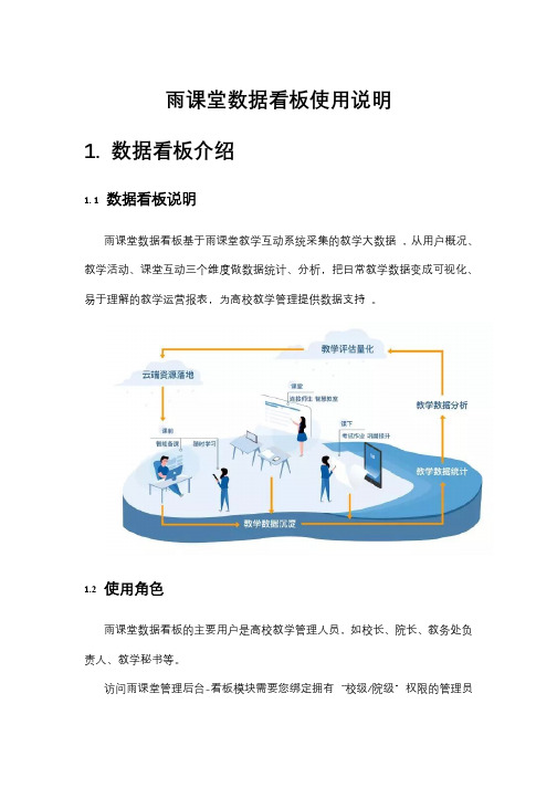 雨课堂数据看板使用说明说明书