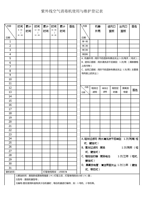 紫外线空气消毒机使用与维护登记表