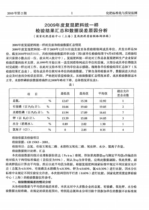 2009年度复混肥料统一样检验结果汇总和数据误差原因分析