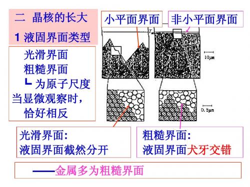 金属工艺学4