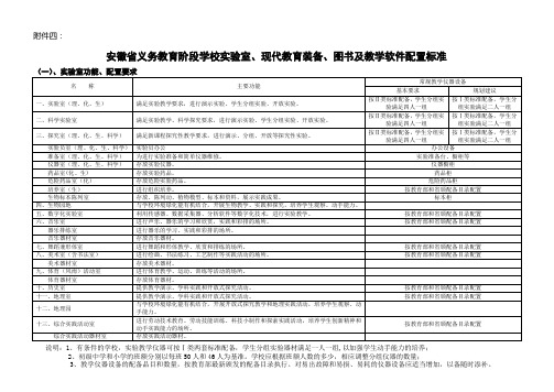 义务教育学校标准化建设装备标准