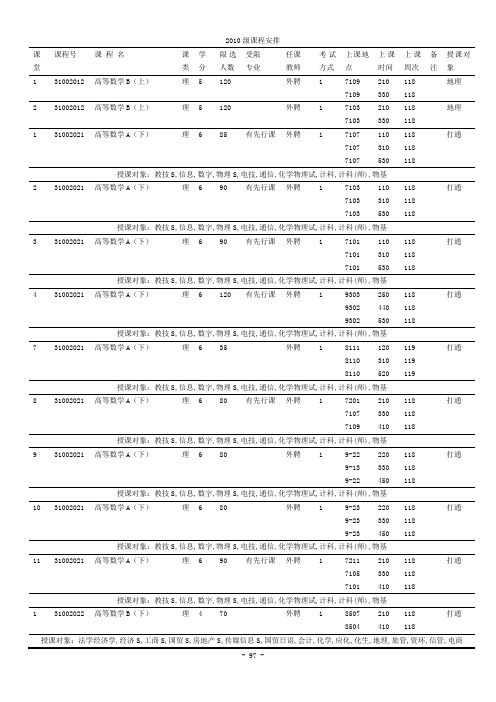 华中师范大学2010级课程安排
