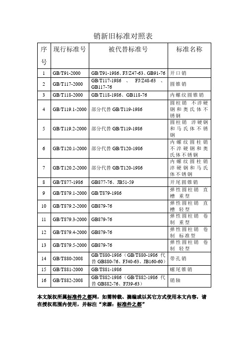 销新旧标准对照表