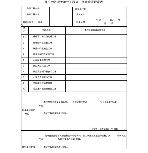 预应力混凝土单元工程施工质量验收评定表