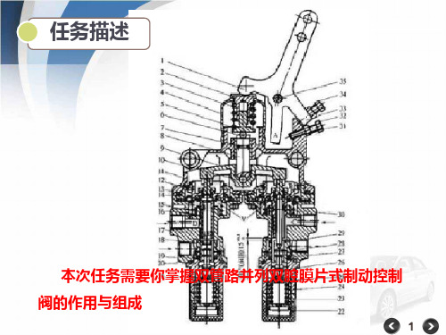 以EQ1090E型汽车双腔并列膜片式制动控制阀为例