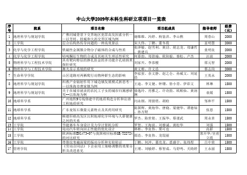 中山大学2009年本科生科研立项项目一览表