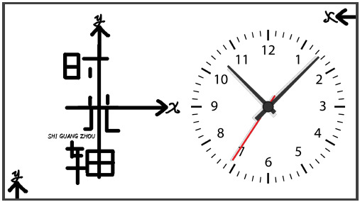 时光轴印记回忆介绍PPT模板