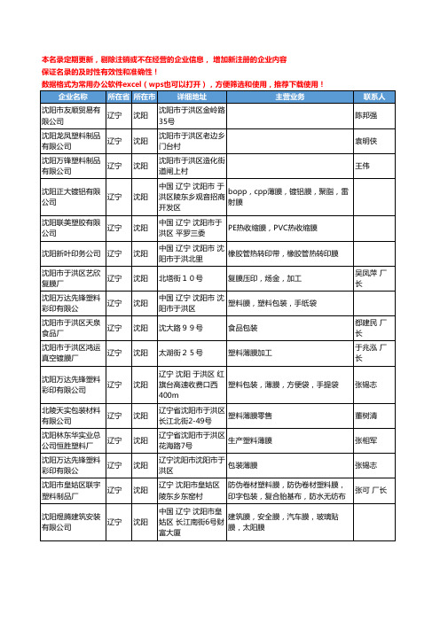 2020新版辽宁省沈阳塑料薄膜工商企业公司名录名单黄页联系方式大全53家