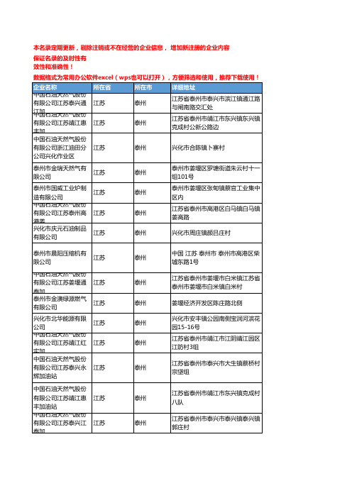 2020新版江苏泰州天然气企业公司名录名单黄页联系方式大全62家