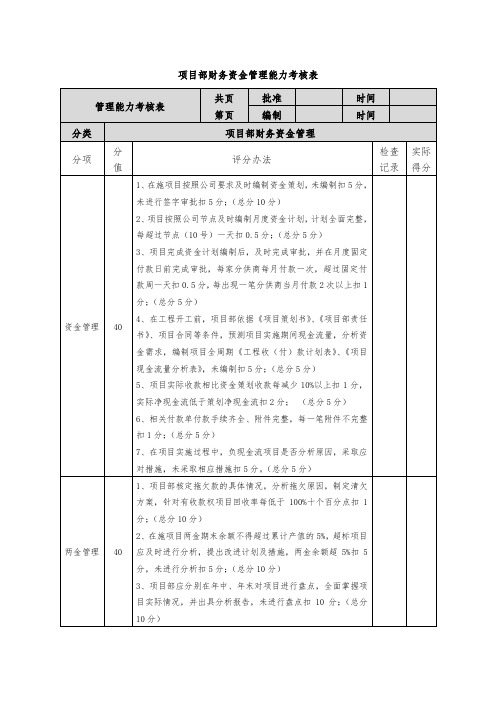 项目部财务资金管理能力考核表