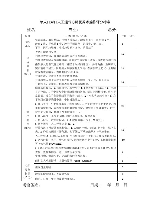 单人徒手心肺复苏术操作考核评分标准