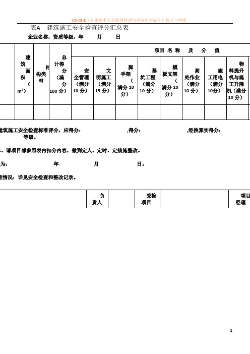 最新资料质量、安全文明施工月度考核表