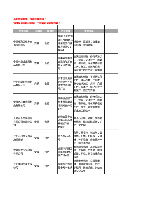 新版安徽省合肥交通警示灯工商企业公司商家名录名单联系方式大全19家