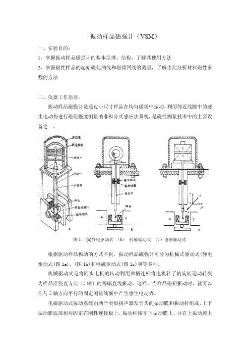 vsm实验讲义