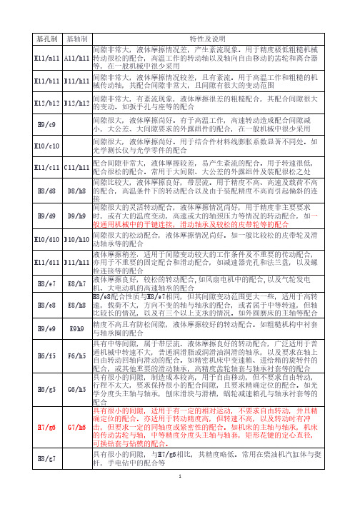 公差配合选用表