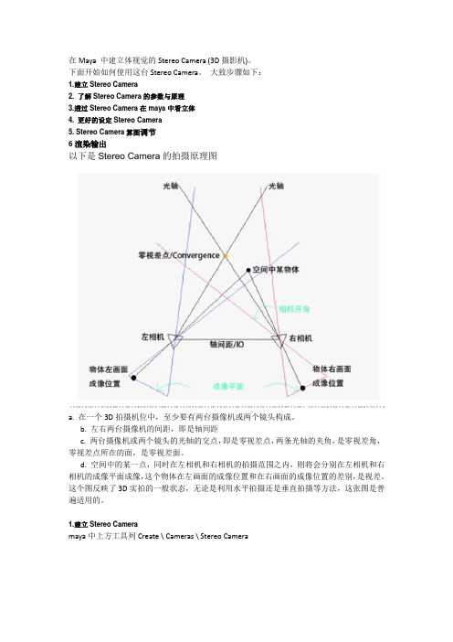 maya立体摄像机渲立体教程