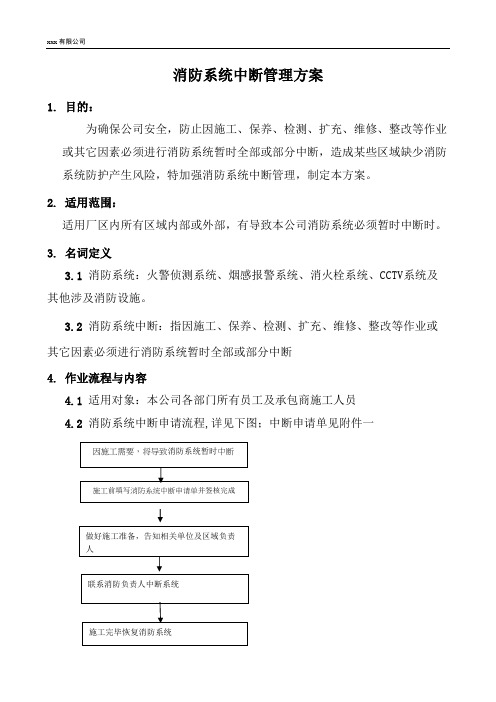 消防系统中断管理方案