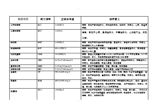 生化检验各项范围及临床意义