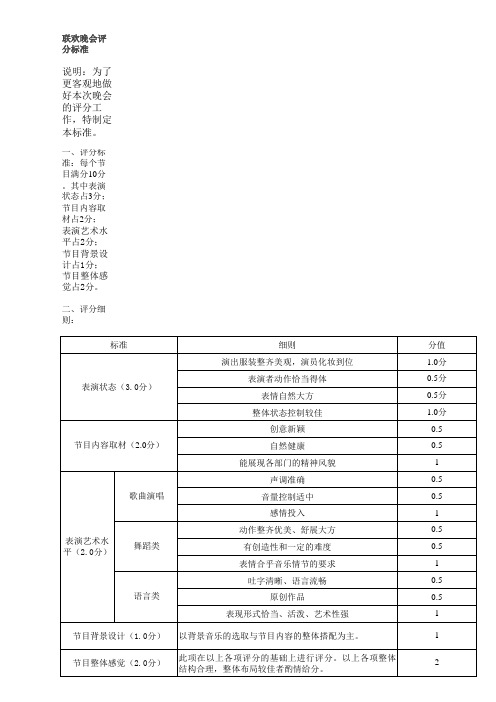 晚会评分标准和计分统计表