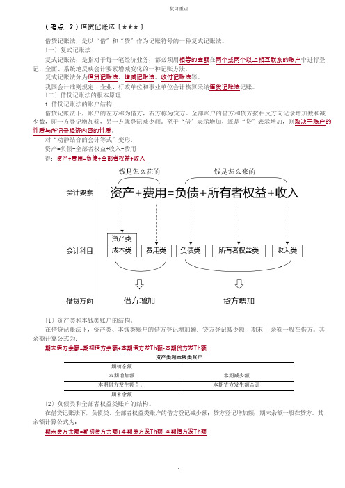 会计科目和借贷记账法记忆点