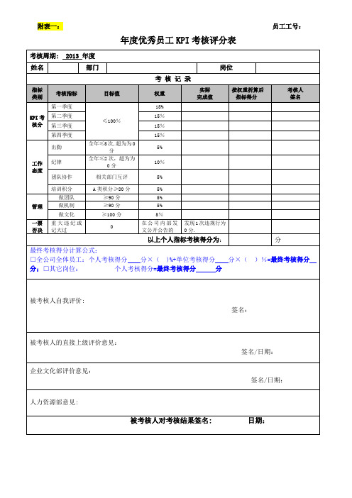 年度优秀员工KPI考核评分表