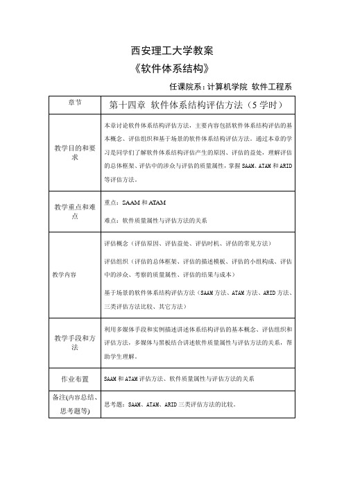 软件体系结构方法-西安理工大学