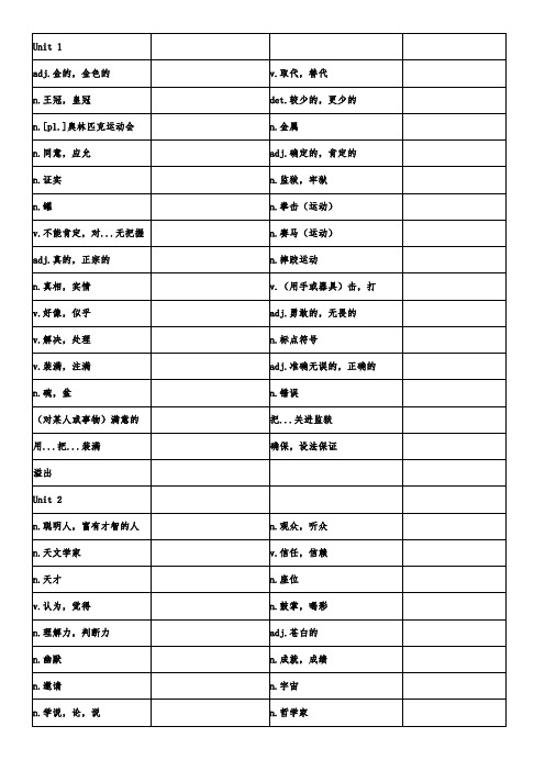 沪教牛津版九年级英语上册单词表(整理)null