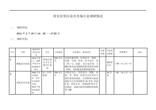 西安市花卉行业调研情况