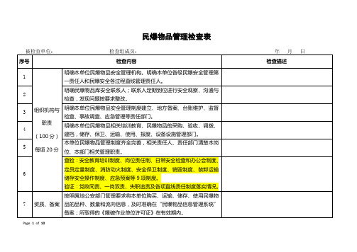 民用爆炸物品管理检查表