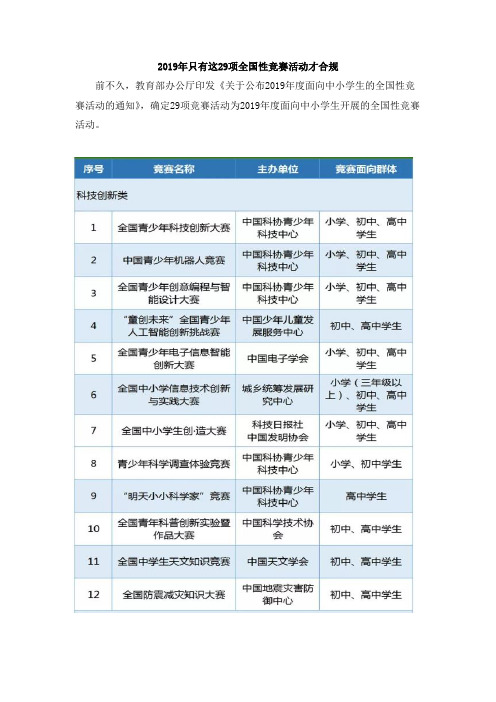 2019年只有这29项全国性竞赛活动才合规