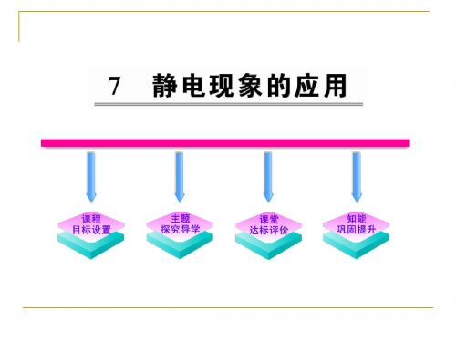 1.7静电现象的应用 课件(人教版选修3-1) (1)