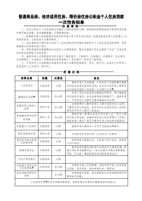 普通商品房、经济适用住房、限价房住房公积金个人住房贷款一次性告知单.doc