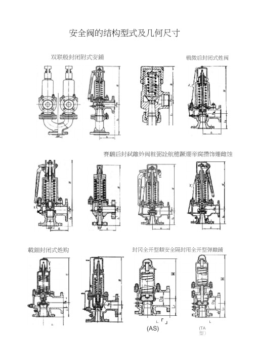 安全阀的结构型式及几何尺寸