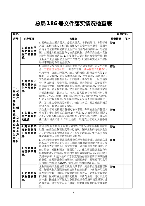 安监总管三〔2010〕186号检查表