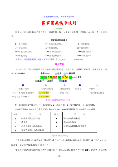 图集编号-规则