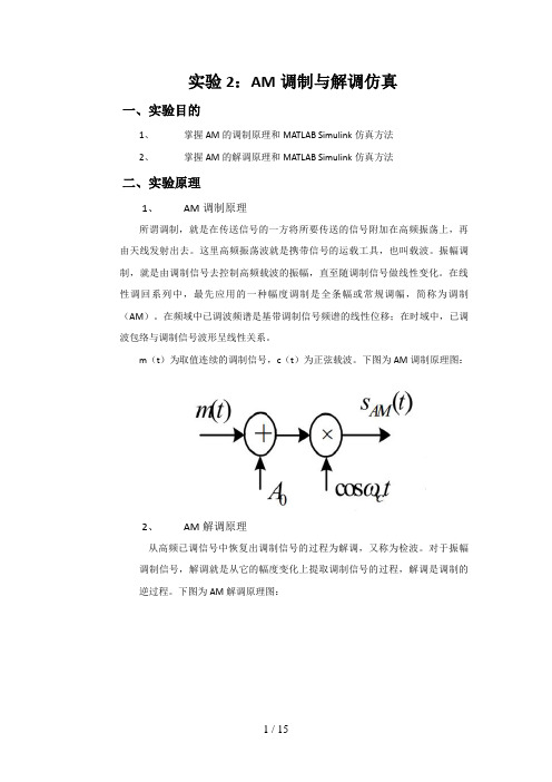 实验2：AM调制与解调仿真