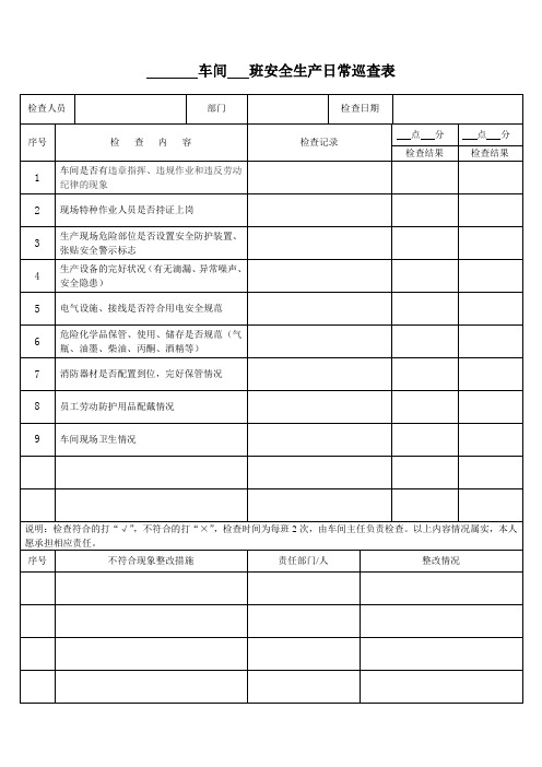 车间安全生产日常巡查表