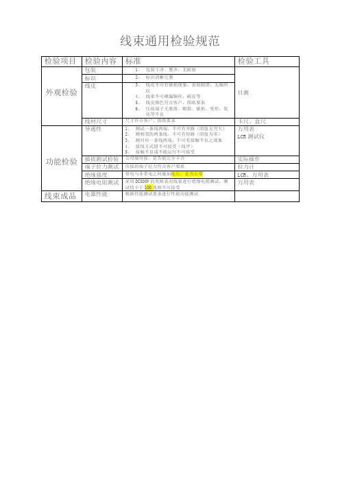 线束通用检验规范